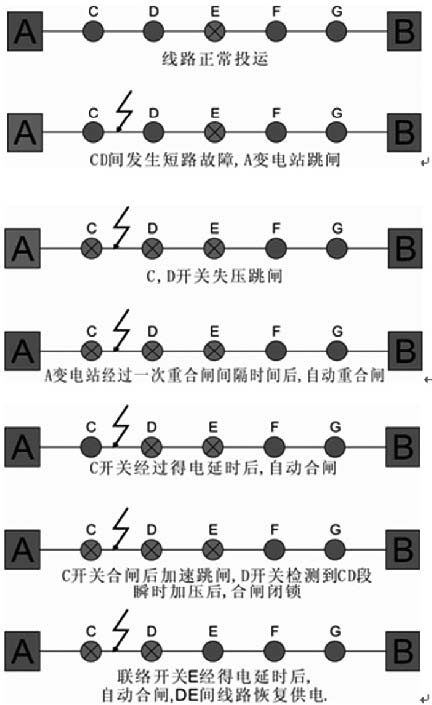 F6福鹿会_官方网站app下载