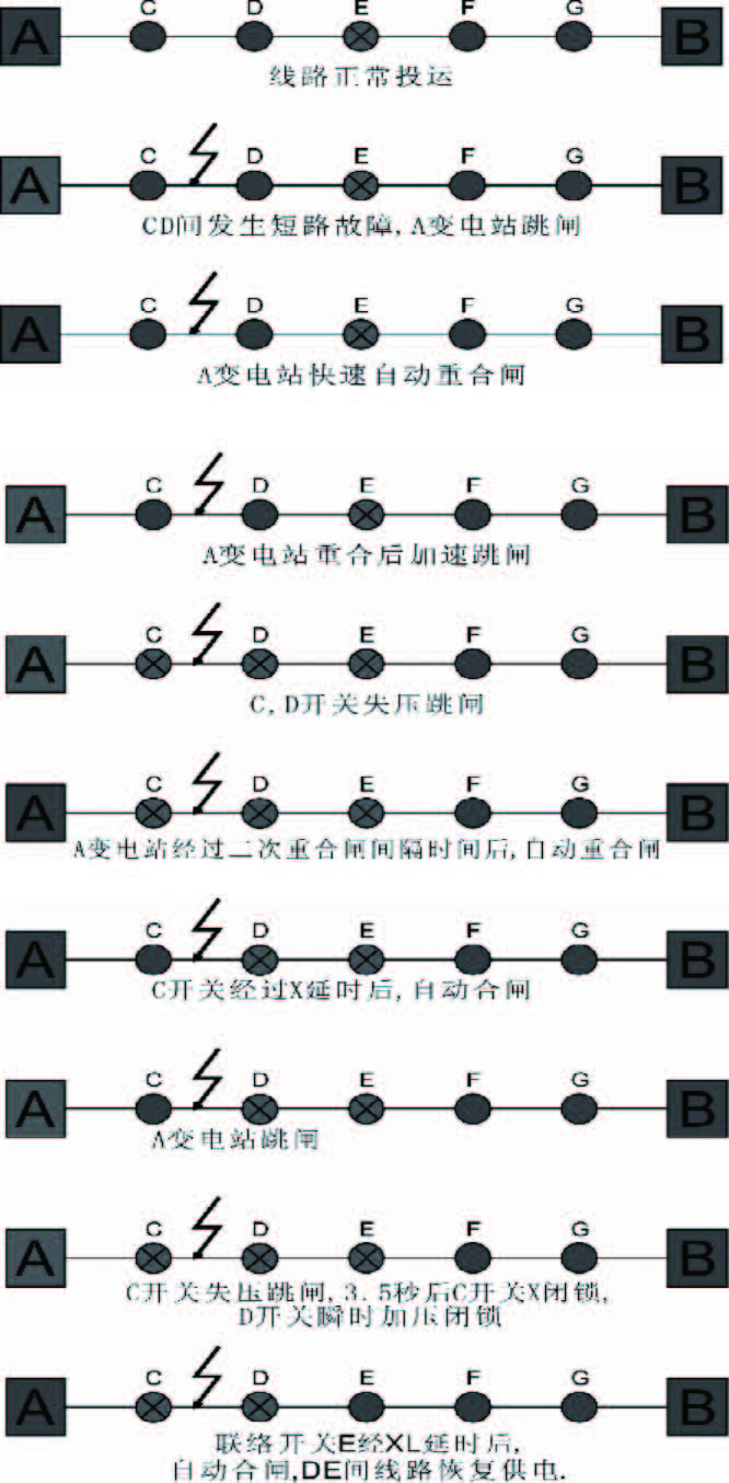 F6福鹿会_官方网站app下载