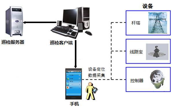 F6福鹿会_官方网站app下载